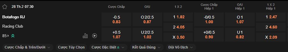 nhan-dinh-soi-keo-botafogo-vs-racing-club-luc-7h30-ngay-28-2-2025
