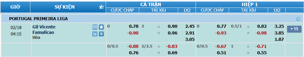 nhan-dinh-soi-keo-gil-vicente-vs-famalicao-luc-03h15-ngay-18-2-2025-2