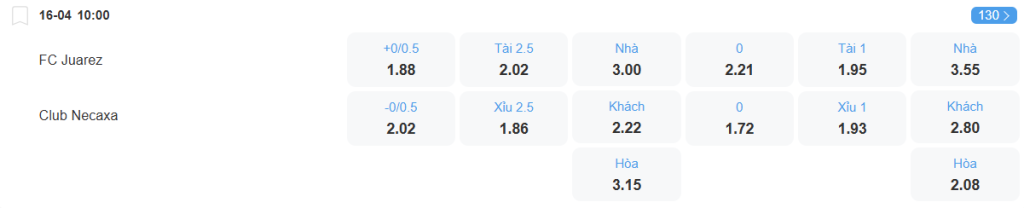 nhan-dinh-soi-keo-juarez-vs-necaxa-luc-10h00-ngay-16-4-2025-2