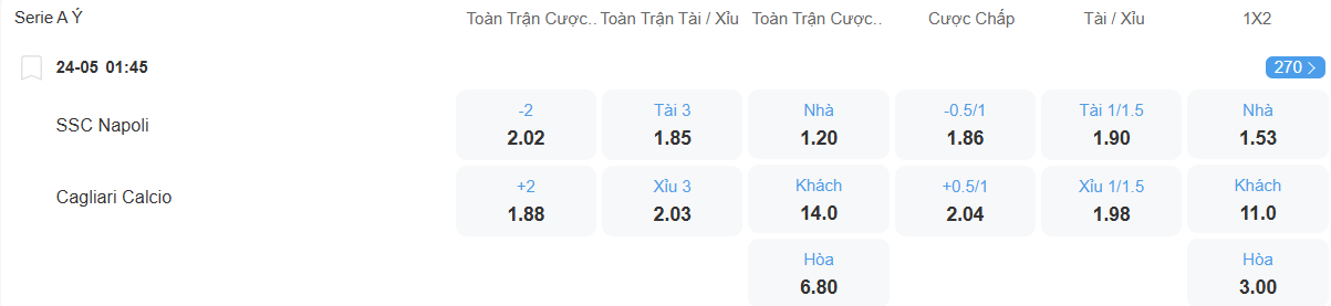 nhan-dinh-soi-keo-napoli-vs-cagliari-luc-01h45-ngay-24-5-2025-2