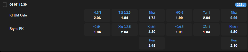 nhan-dinh-soi-keo-kfum-oslo-vs-bryne-luc-19h30-ngay-6-7-2025-2