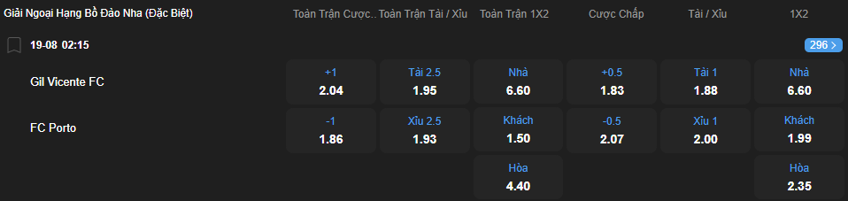 nhan-dinh-soi-keo-gil-vicente-vs-porto-luc-02h15-ngay-19-8-2025-2