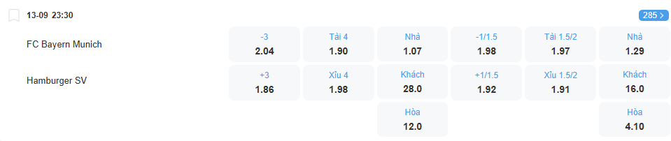 Tỉ lệ kèo Bayern vs Hamburg nhan-dinh-soi-keo-bayern-vs-hamburg-luc-23h30-ngay-13-9-2025-2