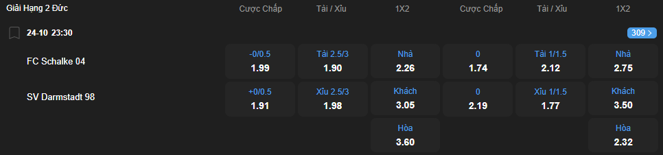 nhan-dinh-soi-keo-schalke-04-vs-darmstadt-luc-23h30-ngay-24-10-2025-2