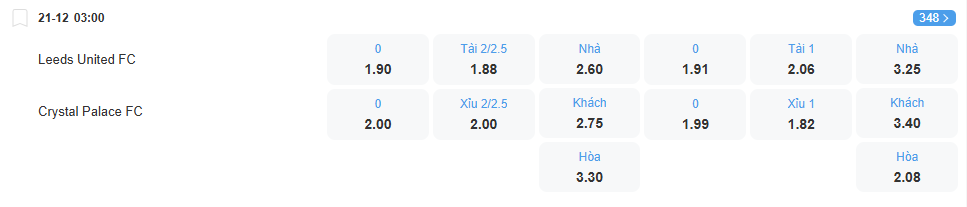 nhan-dinh-soi-keo-leeds-vs-crystal-palace-luc-03h00-ngay-21-12-2025-2