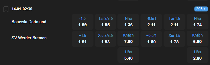 Tỷ lệ kèo Borussia Dortmund vs Werder Bremen nhan-dinh-soi-keo-borussia-dortmund-vs-werder-bremen-luc-02h30-ngay-14-1-2026-2