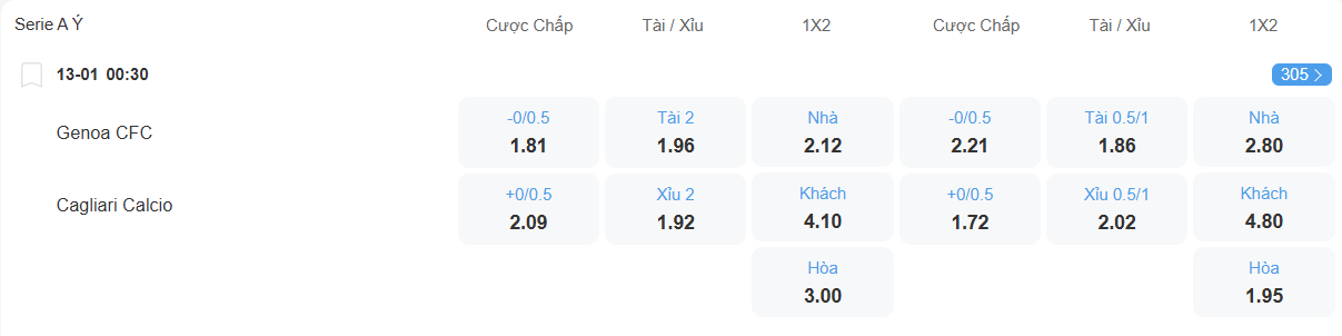 nhan-dinh-soi-keo-genoa-vs-cagliari-luc-00h30-ngay-13-1-2026-2