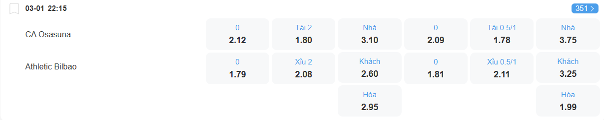 nhan-dinh-soi-keo-osasuna-vs-bilbao-luc-22h15-ngay-3-1-2025-2