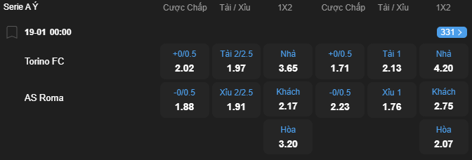 nhan-dinh-soi-keo-torino-vs-as-roma-luc-00h00-ngay-19-1-2026-2