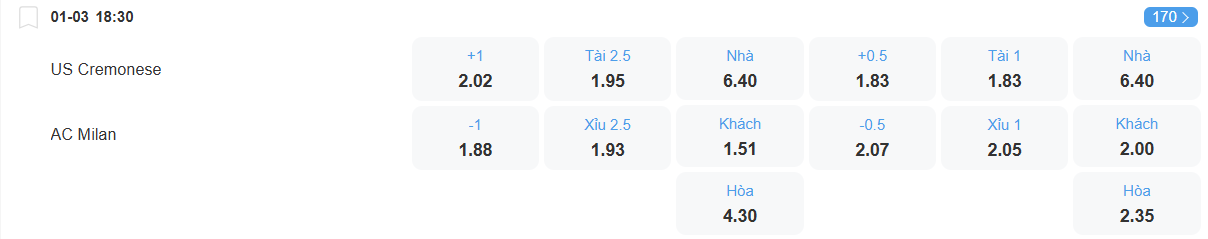 nhan-dinh-soi-keo-cremonese-vs-milan-luc-18h30-ngay-1-3-2026-2